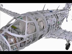 Visual Navigation of an entire Airplane with Right Hemisphere's Deep Vision file format