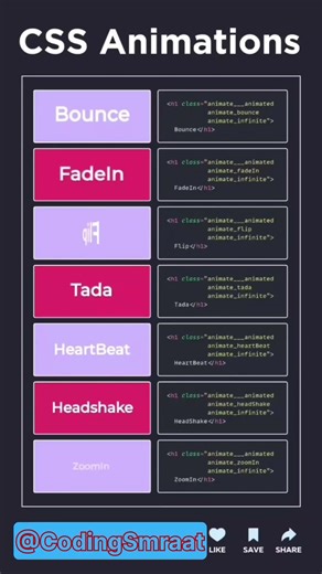 html full course, css full course, html css full course #css #coding #html #code