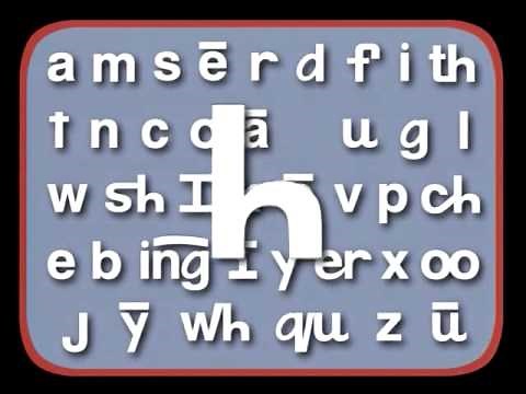 Reading Mastery Setup and Training Series (Part 5) - Practice Junction: Practice the Sounds