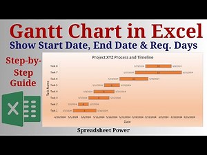 How to Make Gantt Chart to Show Project Details in Excel