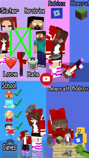 WHICH ONE IS YOUR FAVORITE 😱🔥 (Wait for the End)