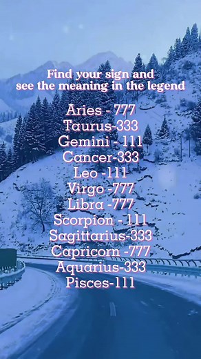 Zodiac Signs and Angel Numbers Meanings Explained