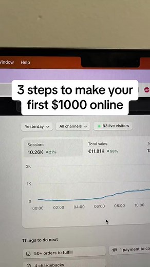 3.7K views · 62 reactions | CaffeinatedBlogger on Reels | Facebook