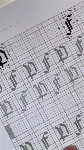 22 reactions | Gothic Script - Broad Edged 06 - F & P Getting the...