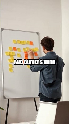 Four Block Momentum: A Simple Daily Focus Method