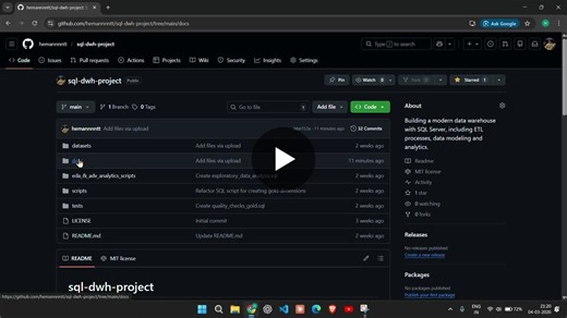 #dataengineering #sql #sqlserver #datawarehouse #etl #starschema #medallionarchitecture #dataanalytics #opentowork | Hemant Yadav