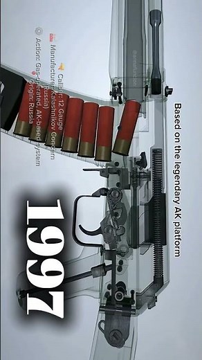 Saiga-12: The AK-47 of Shotguns That Hits Like a Monster!