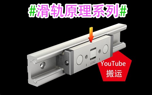 [搬] #滑轨原理系列# 滑轨的原理构造演示
