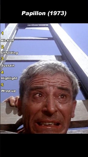 Papillon (1973)