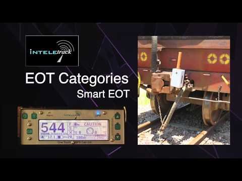 End-of-Train(EoT) Introduction