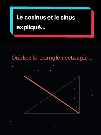 Le sinus et le cosinus ne sont pas seulement dans les triangles. #mathematiques #cosinus #sinus