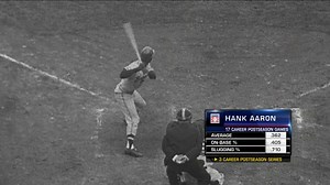 Reflecting on Hank Aaron's impressive career | 04/08/2024