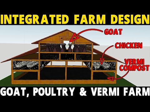 Integrated Farm Design - Raising Goats, Poultry and Vermicompost | Integrated Farming System Model