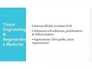 Introduction to Nanobiotechnology advanced