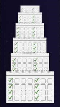 'Easy Apply' is ruining your job search