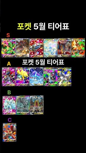 [Pokemon Card Game Pocket] May Tier List Summary! (Includes Deck Recipes) #PokemonCardGamePocket ...