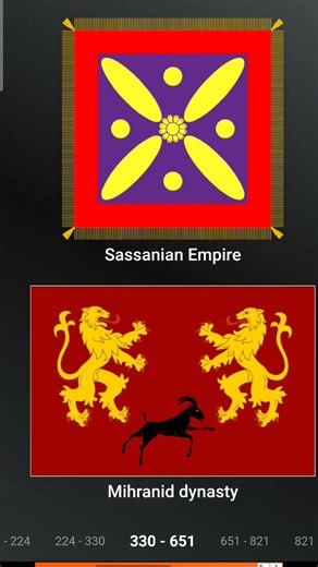 History of the Iranian flag (Part 2)