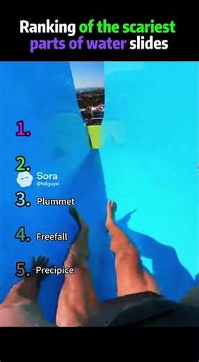 Ranking The Most Terrifying Water Slide Parts