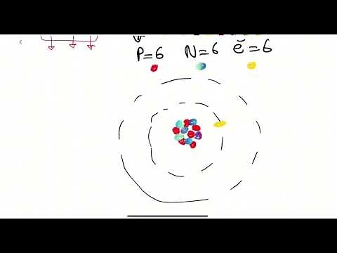 Chimie Partie 01 Atomistique L1 SNV ( 1er Biologie )