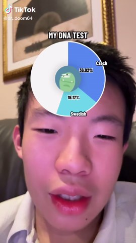 Dr. Doom64 (@dr..doom64)’s videos with original sound - Dr. Doom64