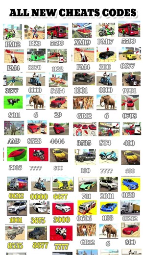 Real code 💥 Indian bike driving 3d all new cheat code update + plugin cheat code + New cheat code