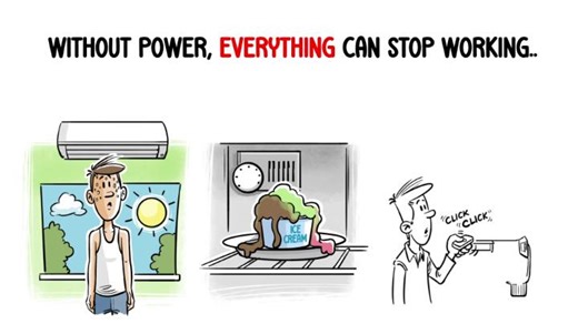 Discover the benefits of a backup generator for your home. #NationalPreparednessMonth #DisasterPrep | Encompass Insurance