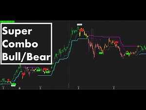 SuperCombo Bull/Bear Indicator for ThinkOrSwim