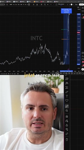 Intel's 600% Jump: A Blue Chip Surprise! #shorts