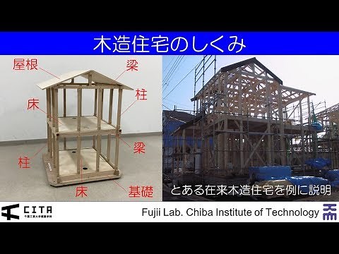 木造住宅の構造の基礎