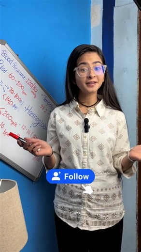 Pharma Careers & Jobs | Pharmacist on Instagram: "These are the real normal ranges you should know — not the myths people keep repeating. BP, pulse, sugar, cholesterol, haemoglobin… learn your numbers before guessing your health.” Hashtags (targeted + high-search): #VitalSigns #NormalRanges #HealthBasics #BloodPressure #PulseRate #SugarLevels #Cholesterol #Haemoglobin"
