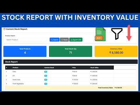 Current Stock Report with Inventory Value in Laravel | Billing System Project