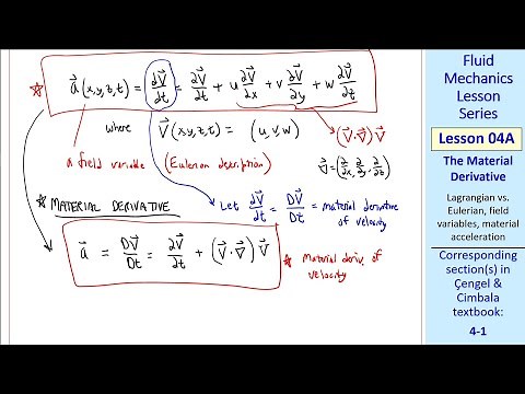 Fluid Mechanics Lesson 04A: The Material Derivative