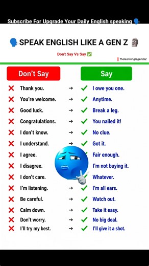 Speak English Like A Native Speakers🗣️|Englishspeaking skills #englishspeaking #learnenglish #shorts