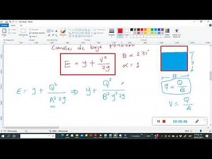 Energía Específica en canales