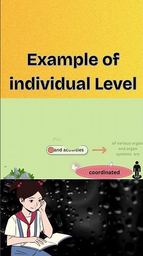 Example of individual level| class 9| Umair khan