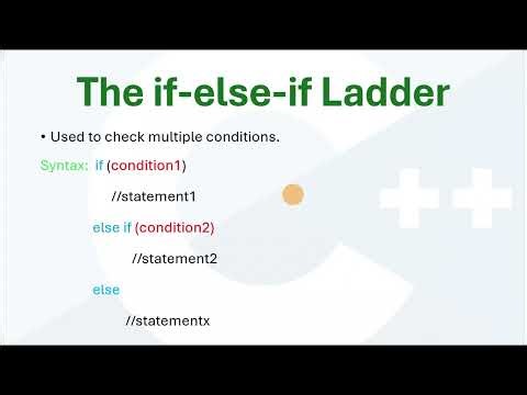 If-Else in C++ Made Easy (With Examples)