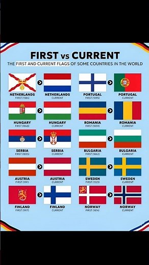 First vs Current Flags of European Countries 🇪🇺🚩 | Flag Evolution
