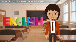 Comprehensible Output for ELL Students - Video | Study.com