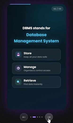 What is DBMS? Explained in 20 Seconds | Beginner Friendly #shorts
