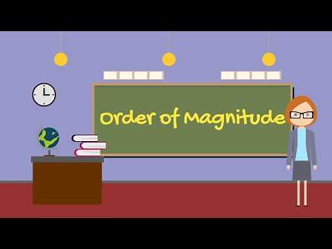 Order of Magnitude