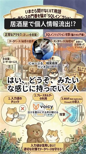 いまさら聞けないIT用語：データベースの門番を騙す「SQLインジェクション」
