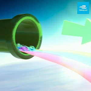 315K views · 5.5K reactions | When Formula E meets Mario Kart   ABB Formula E | WTF1 | Facebook