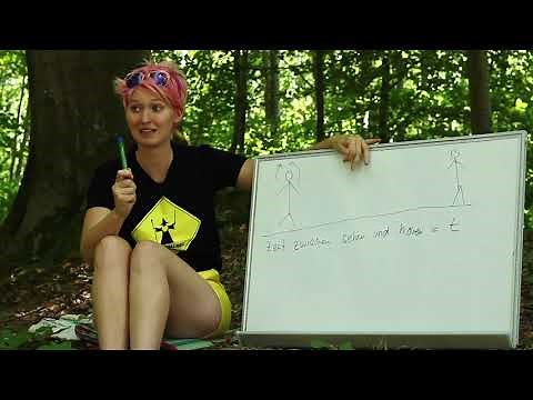 Physik - Klasse 7 - Messung der Schallgeschwindigkeit