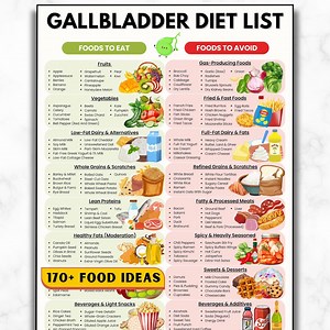 Gallbladder Diet Food List, Gallstones & Post Gallbladder Removal Surgery Meal Chart, Bile Cholecystectomy Food Chart, Gallbladder Cleanse - Etsy
