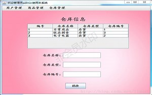 A java之Swing项目实现的仓库商品管理系统-java毕业设计计算机课程设计java项目