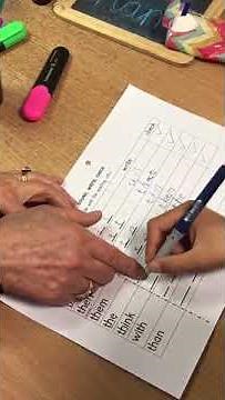 How to teach high-frequency words with Read, Sound, Write and Check