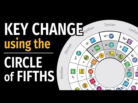 Key Change using the Circle of Fifths