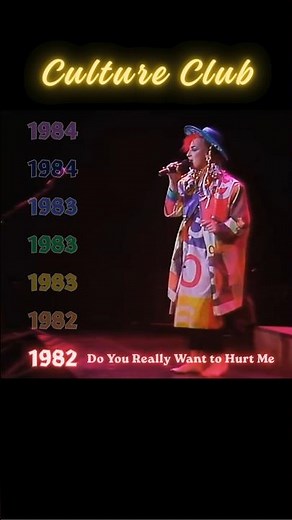 Culture Club’s Greatest Hits by Year(컬쳐클럽 연도별 히트 곡)