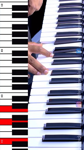 27K views · 394 reactions | Aji Puthenpurackal on Reels | Facebook