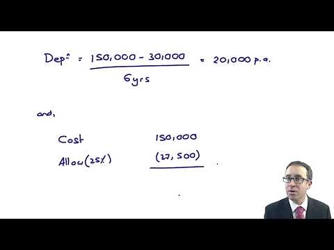 Deferred tax (IAS 12) - Accelerated capital allowances - ACCA (SBR) lectures